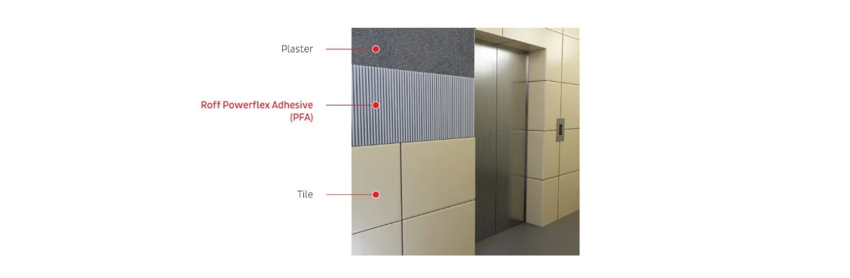 3D image 10 - 1 Fixing in Vibration Areas