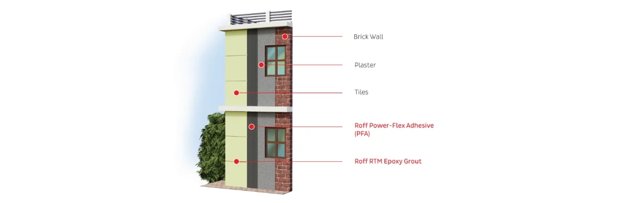 3D image 5 External Elevation Tiles & Stone Fixing