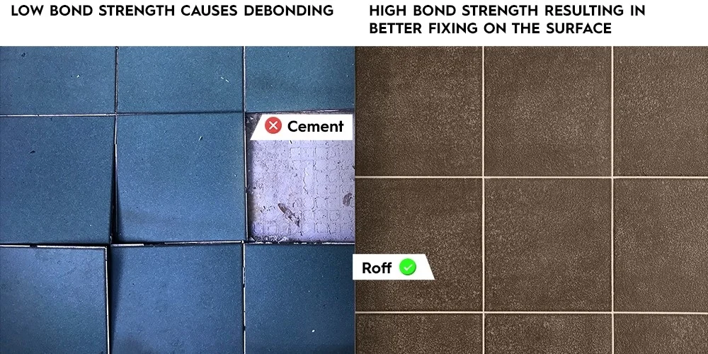 2. Fix Tiles With Roff Not Cement