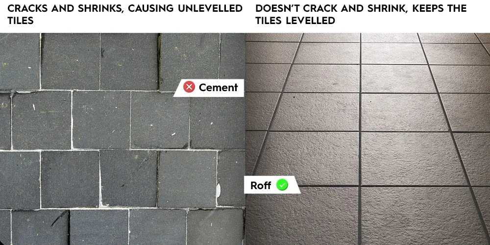 3. Fix Tiles With Roff Not Cement