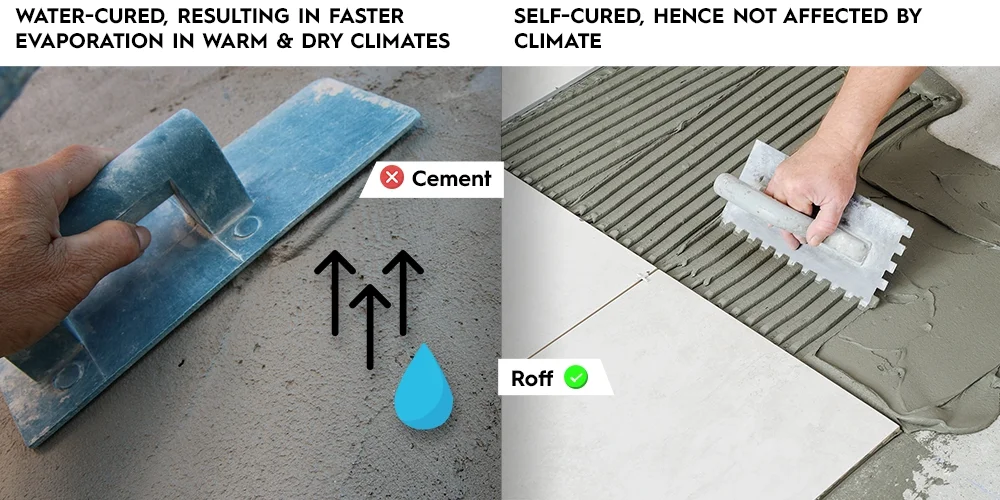 6. Fix Tiles With Roff Not Cement