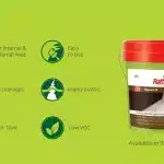 Best cementitious waterproofing